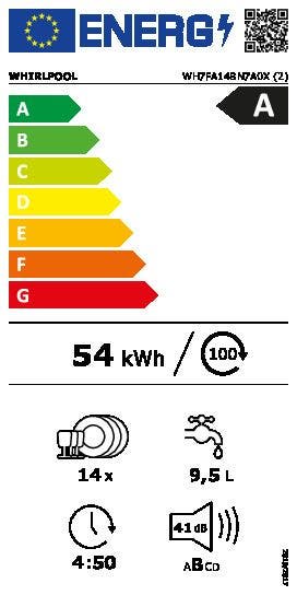 Energy Label