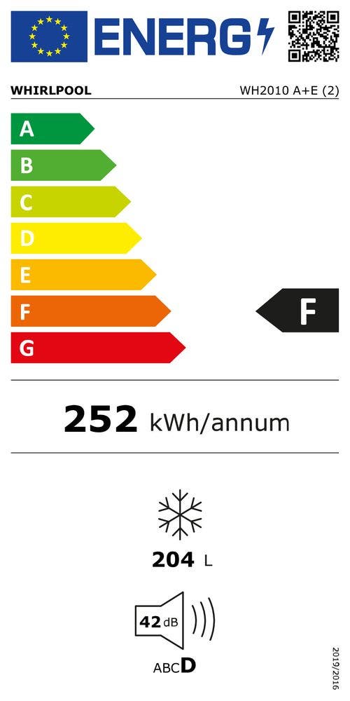 Energy Label