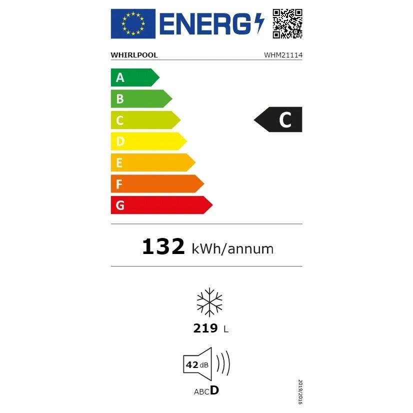 Energy Label