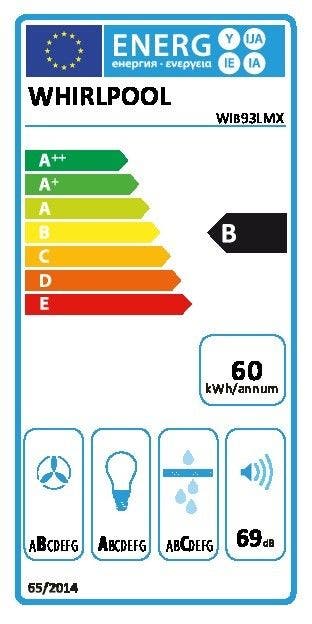 Energy Label