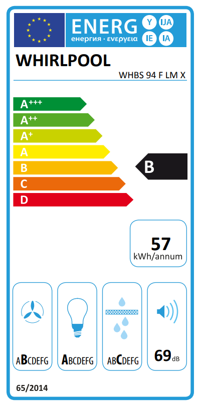 Energy Label