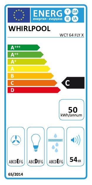 Energy Label