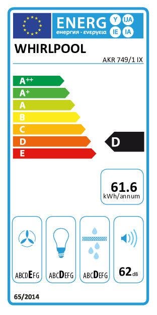 Energy Label