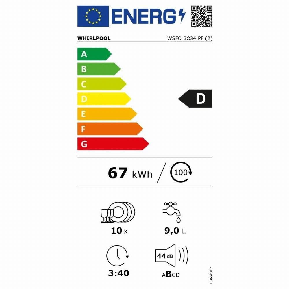 Energy Label