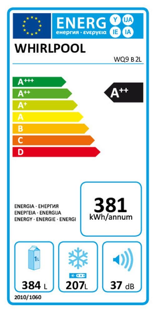 Energy Label