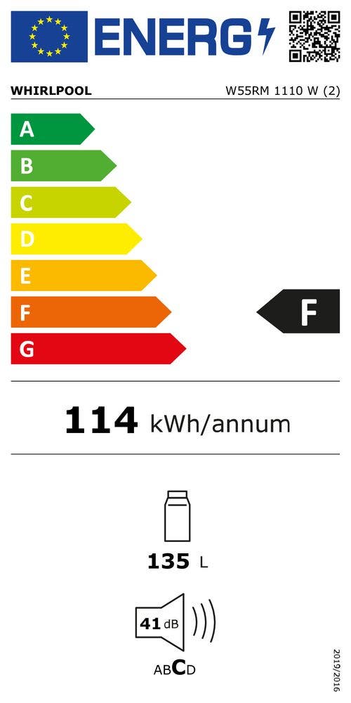 Energy Label