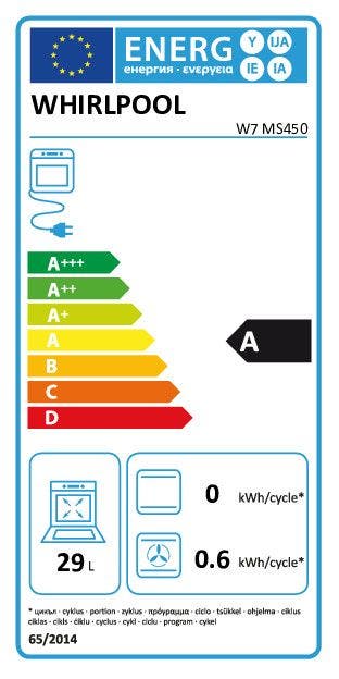 Energy Label