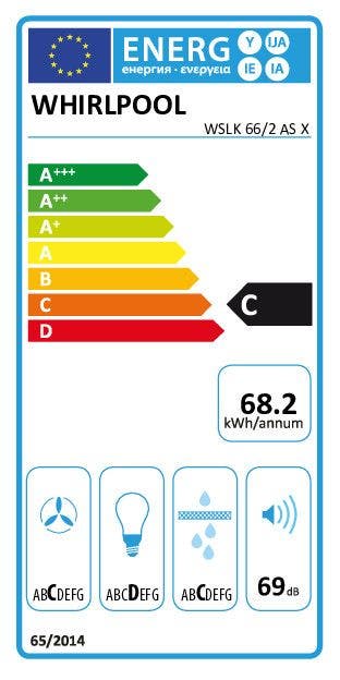 Energy Label