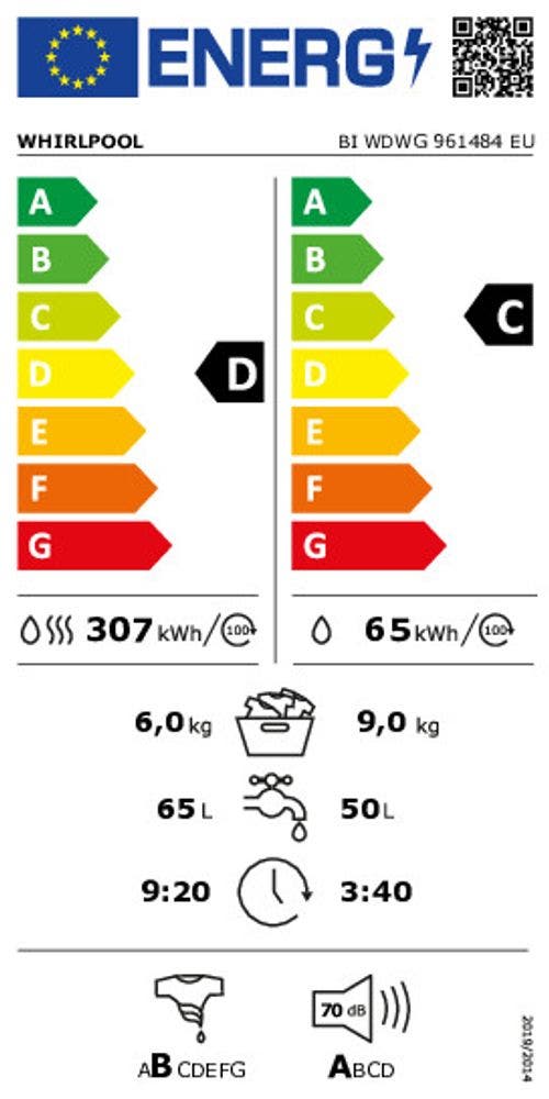 Energy Label