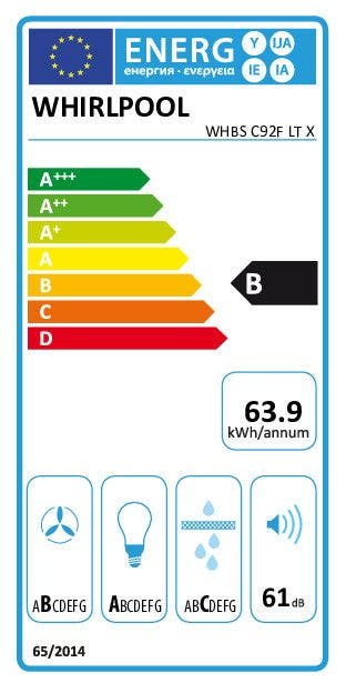Energy Label