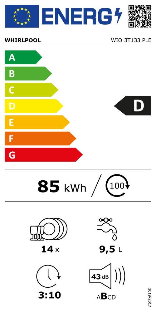 Energy Label