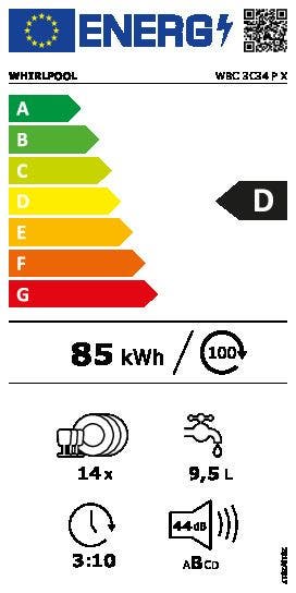 Energy Label