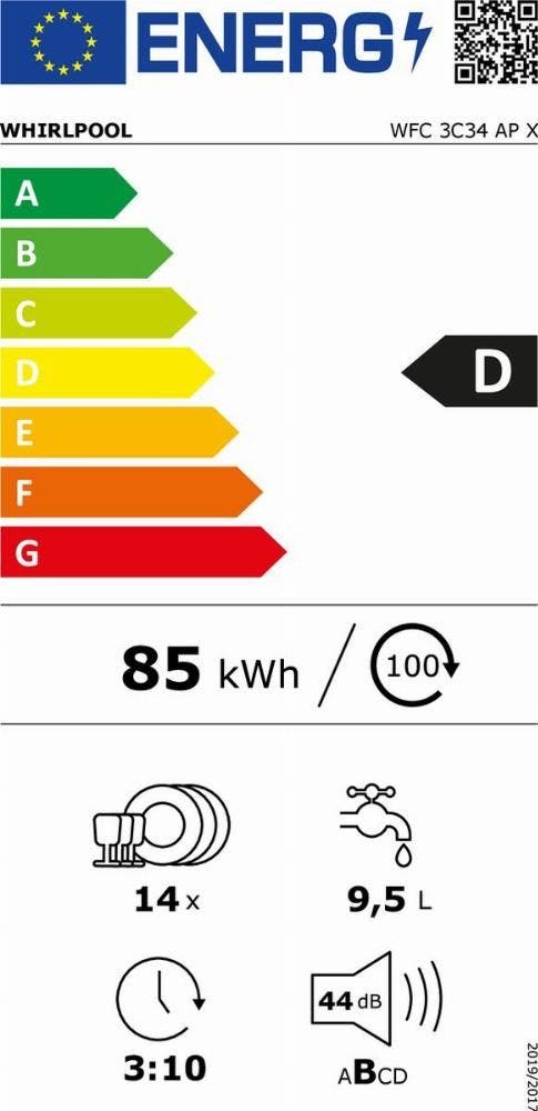 Energy Label