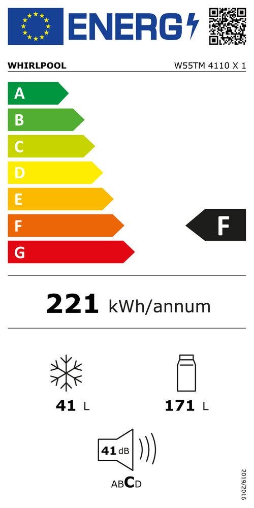 Energy Label