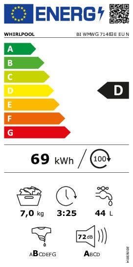 Energy Label