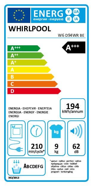 Energy Label