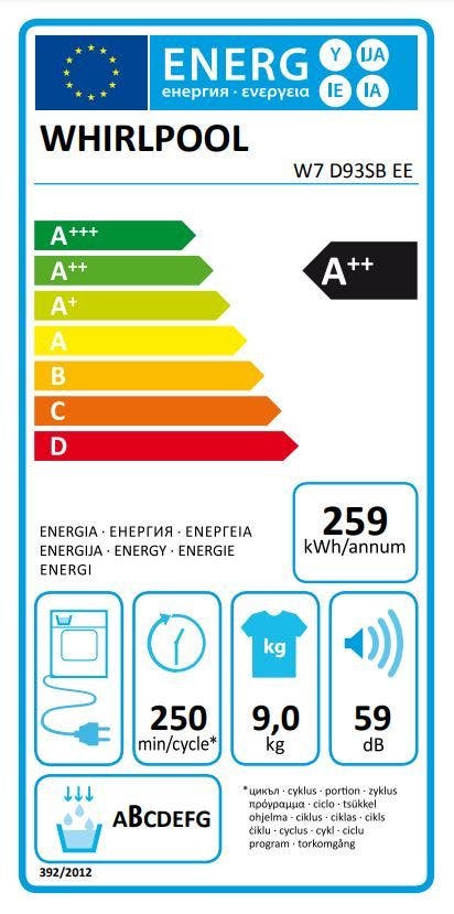 Energy Label