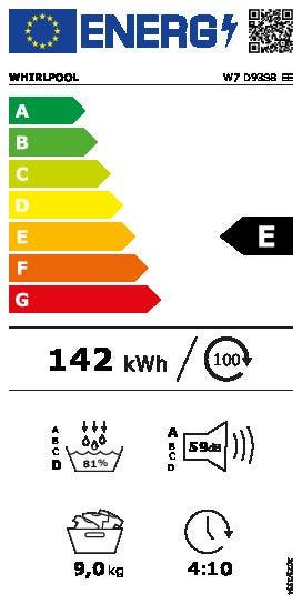 Energy Label