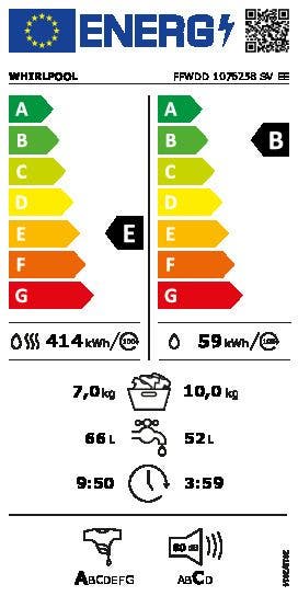 Energy Label