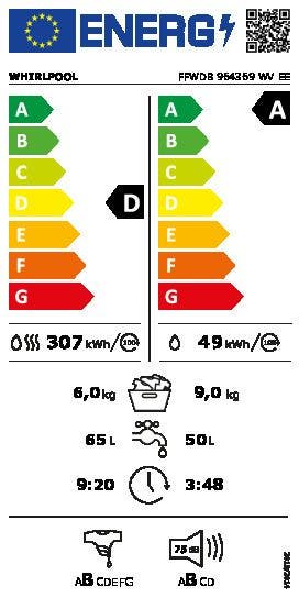 Energy Label