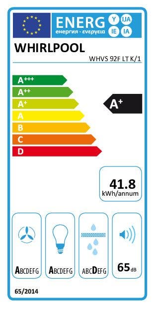 Energy Label