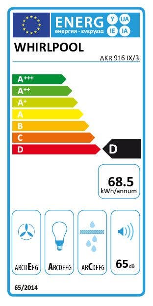 Energy Label