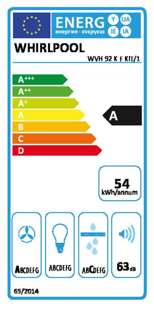 Energy Label