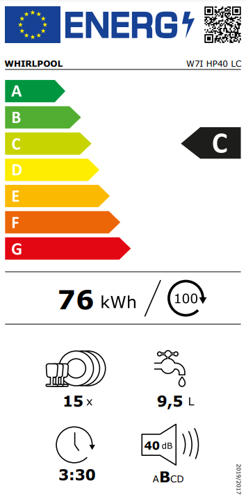 Energy Label