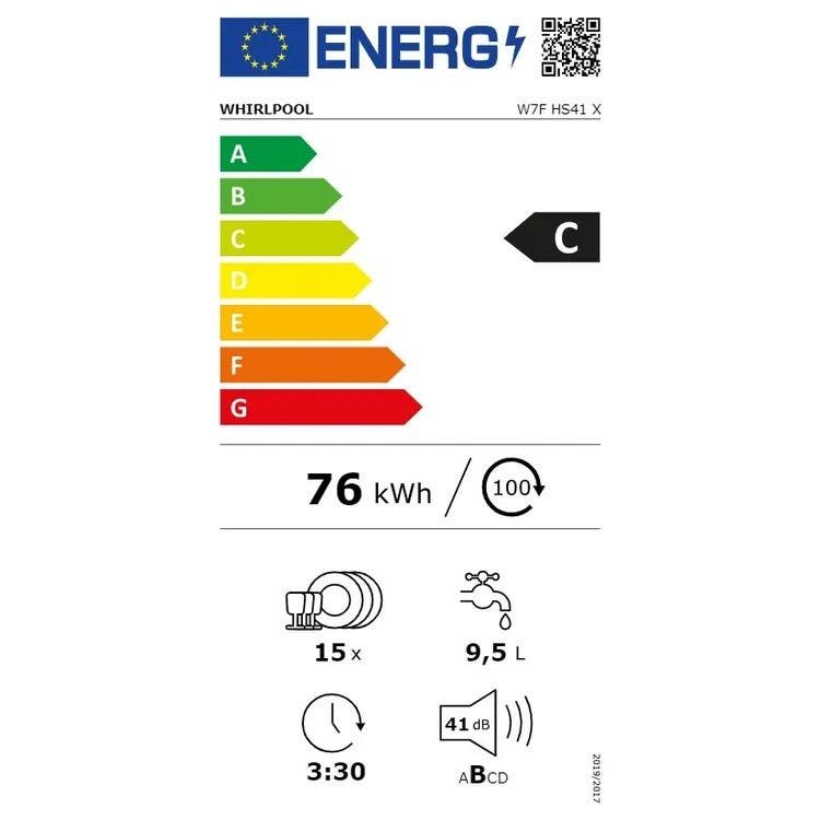 Energy Label