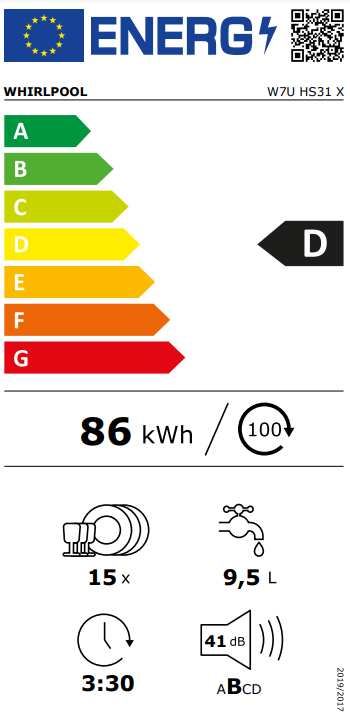 Energy Label