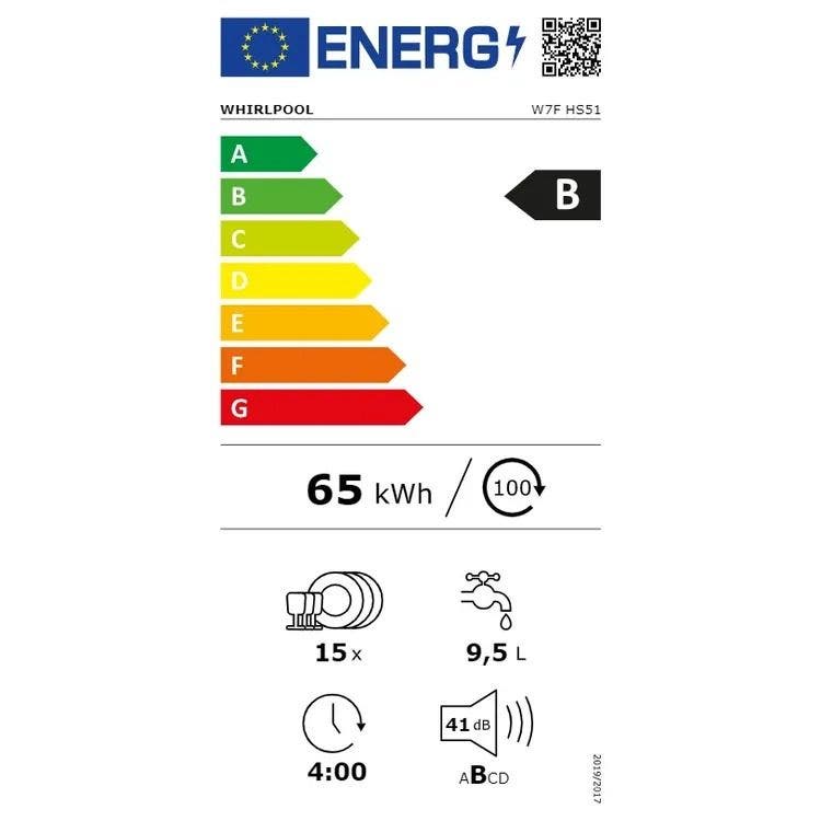 Energy Label