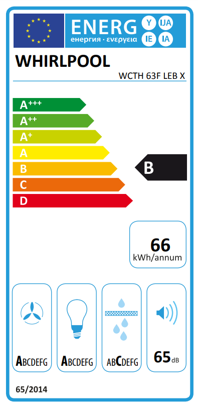 Energy Label