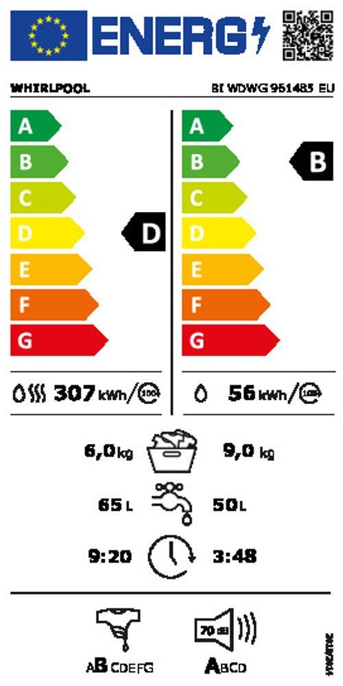 Energy Label