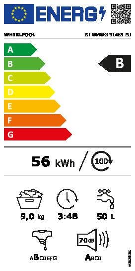 Energy Label