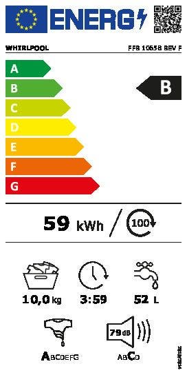 Energy Label