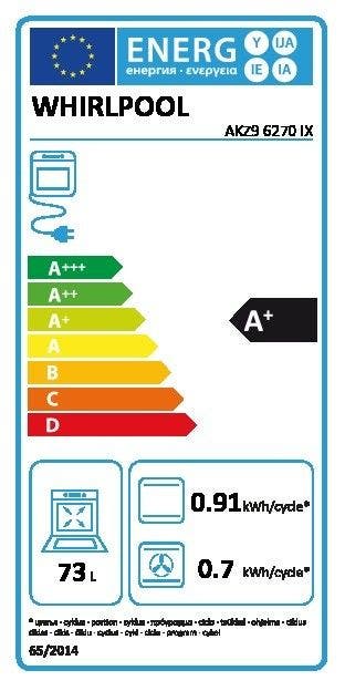 Energy Label
