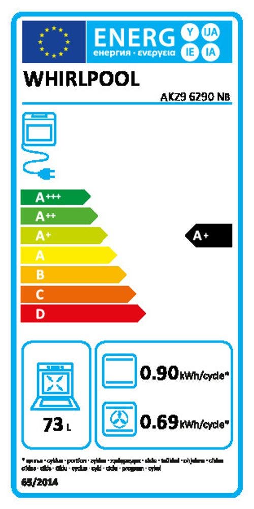 Energy Label