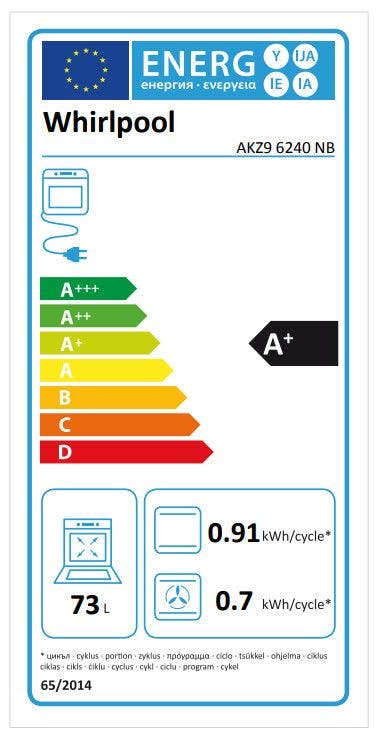 Energy Label