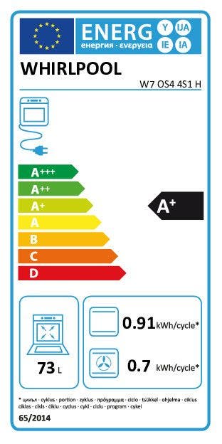 Energy Label