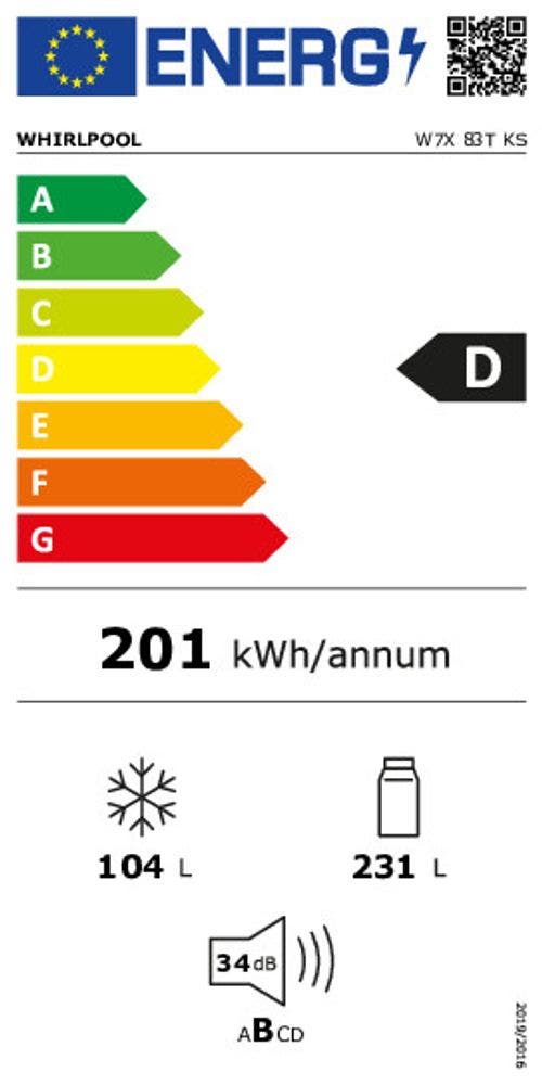 Energy Label
