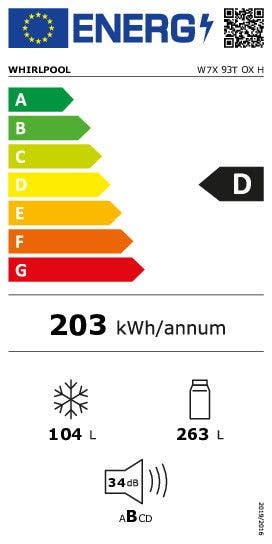 Energy Label