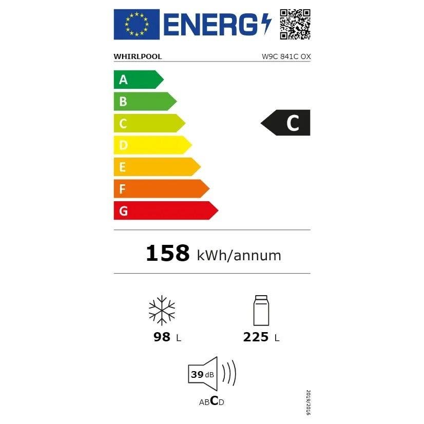Energy Label