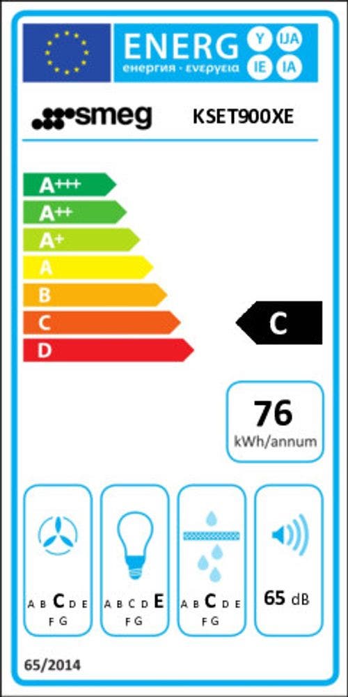 Energy Label