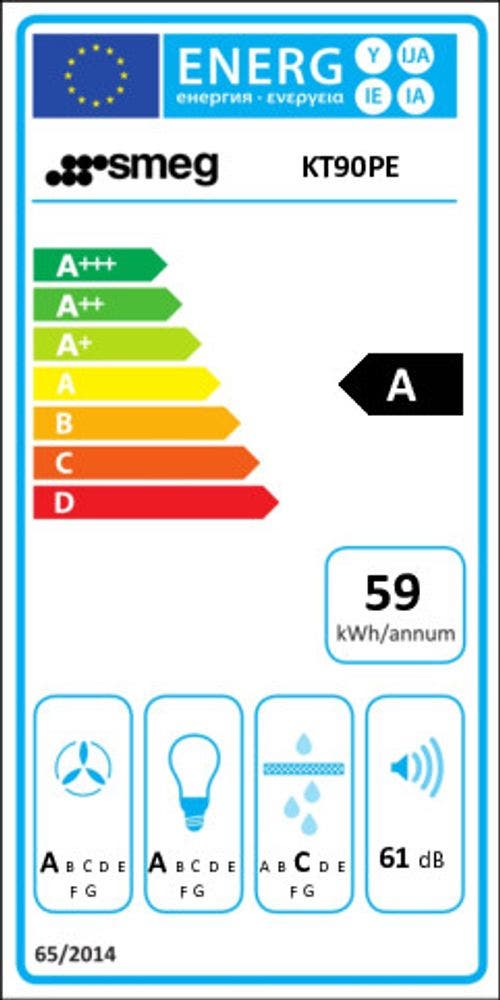 Energy Label