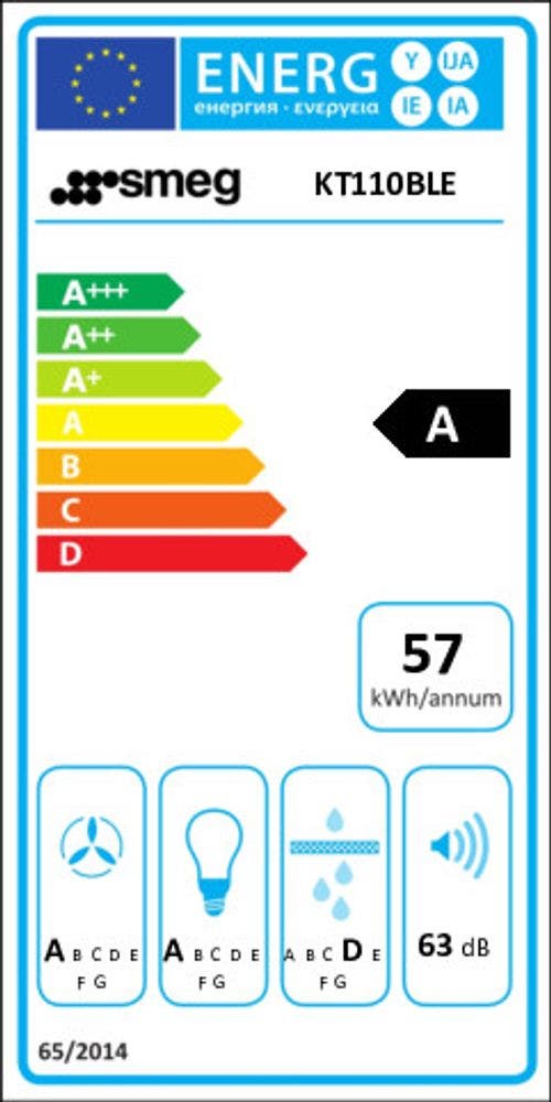 Energy Label
