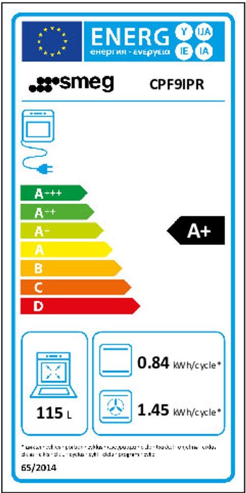 Energy Label