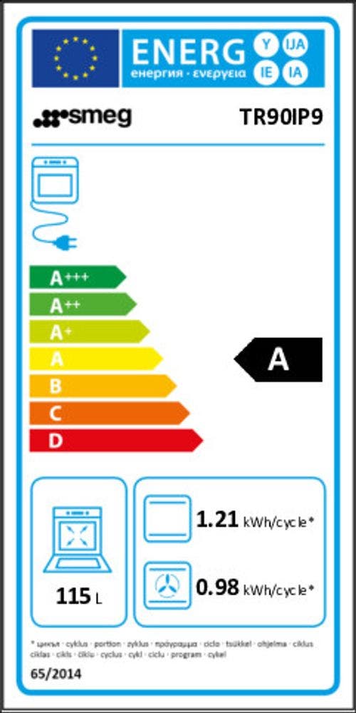 Energy Label
