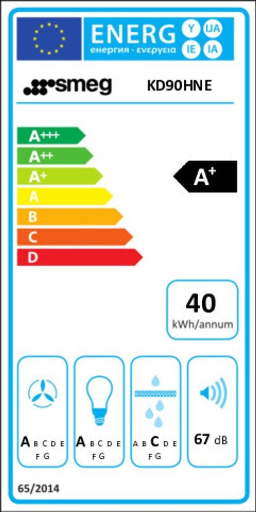 Energy Label