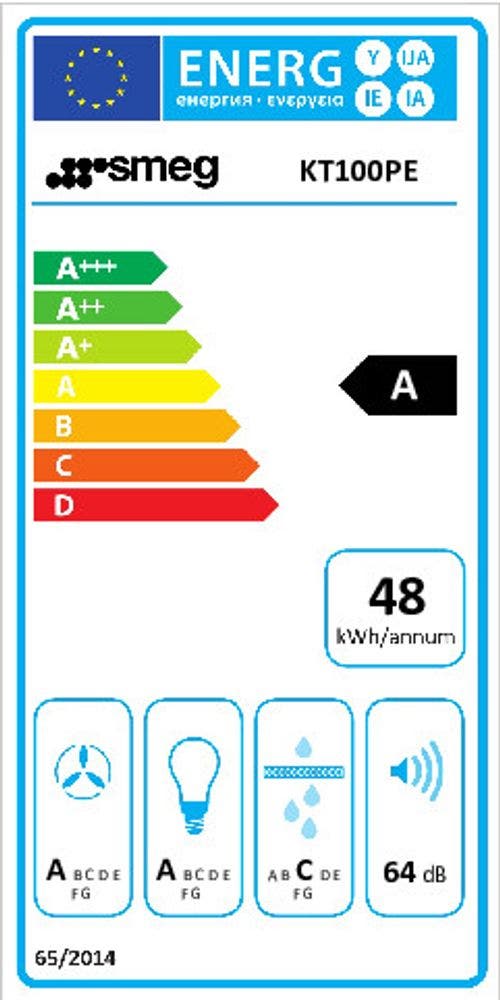 Energy Label