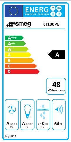 Energy Label